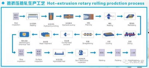 国庆大瓜爆料视频大全  第2张